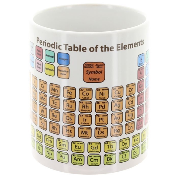 Periodic Table Stoneware Mug 