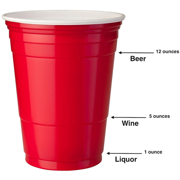 16oz Red Solo Cups