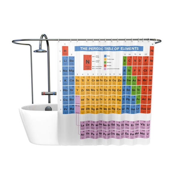 Periodic Table Shower Curtain