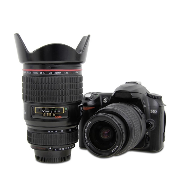 Camera Lens Cup