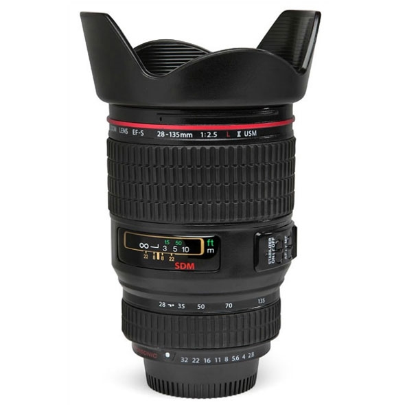 Camera Lens Cup